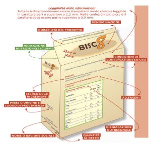 Etichettatura pasta secca: ecco la nuova normativa sulla tracciabilità