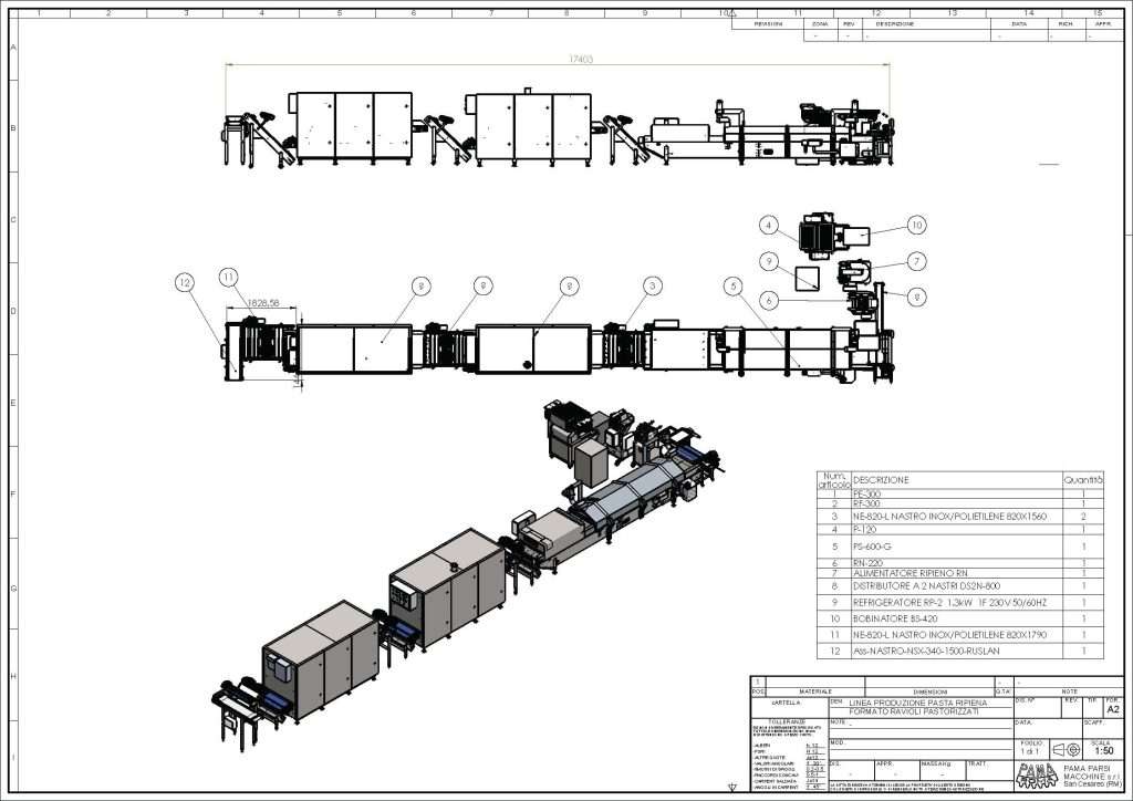 Linea produzione pasta ripiena ravioli pastorizzati