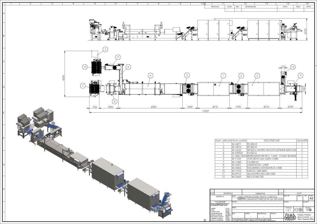 esempio layout pastificio industriale