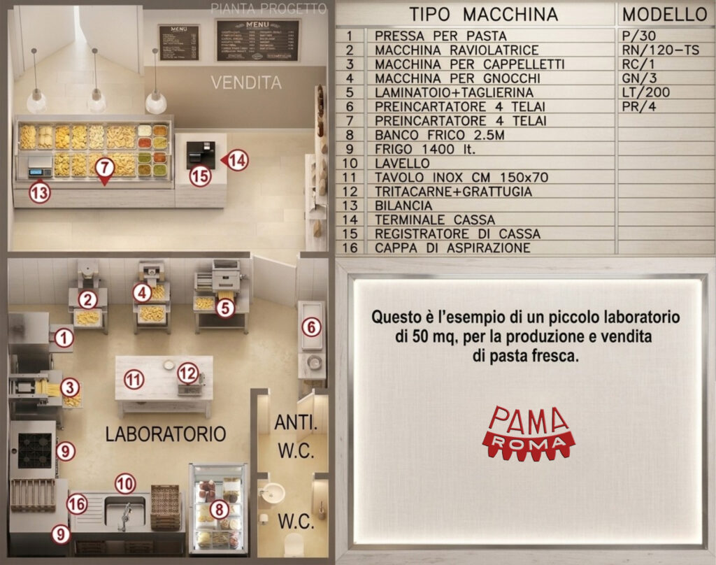 Rendering pastificio artigianale