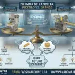 quale macchina per pasta scegliere nel 2026